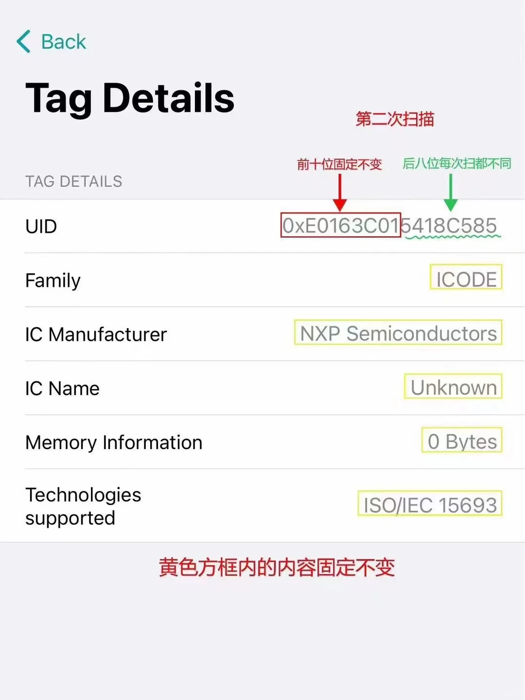 LV最新防伪和芯片