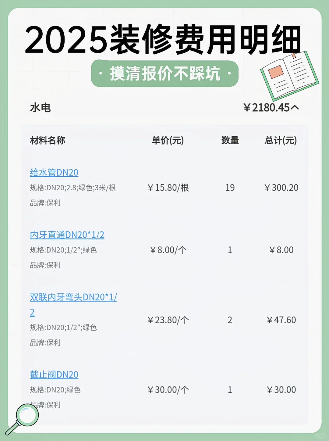 骂醒一个是一个❗郑州2025装修报价清单?