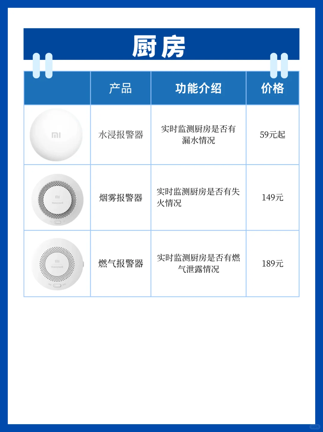 怎么会有这么全的智能家居清单~~