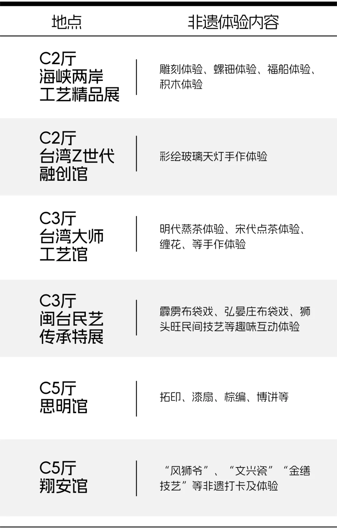 ?2025海峡两岸文博会逛展全指南