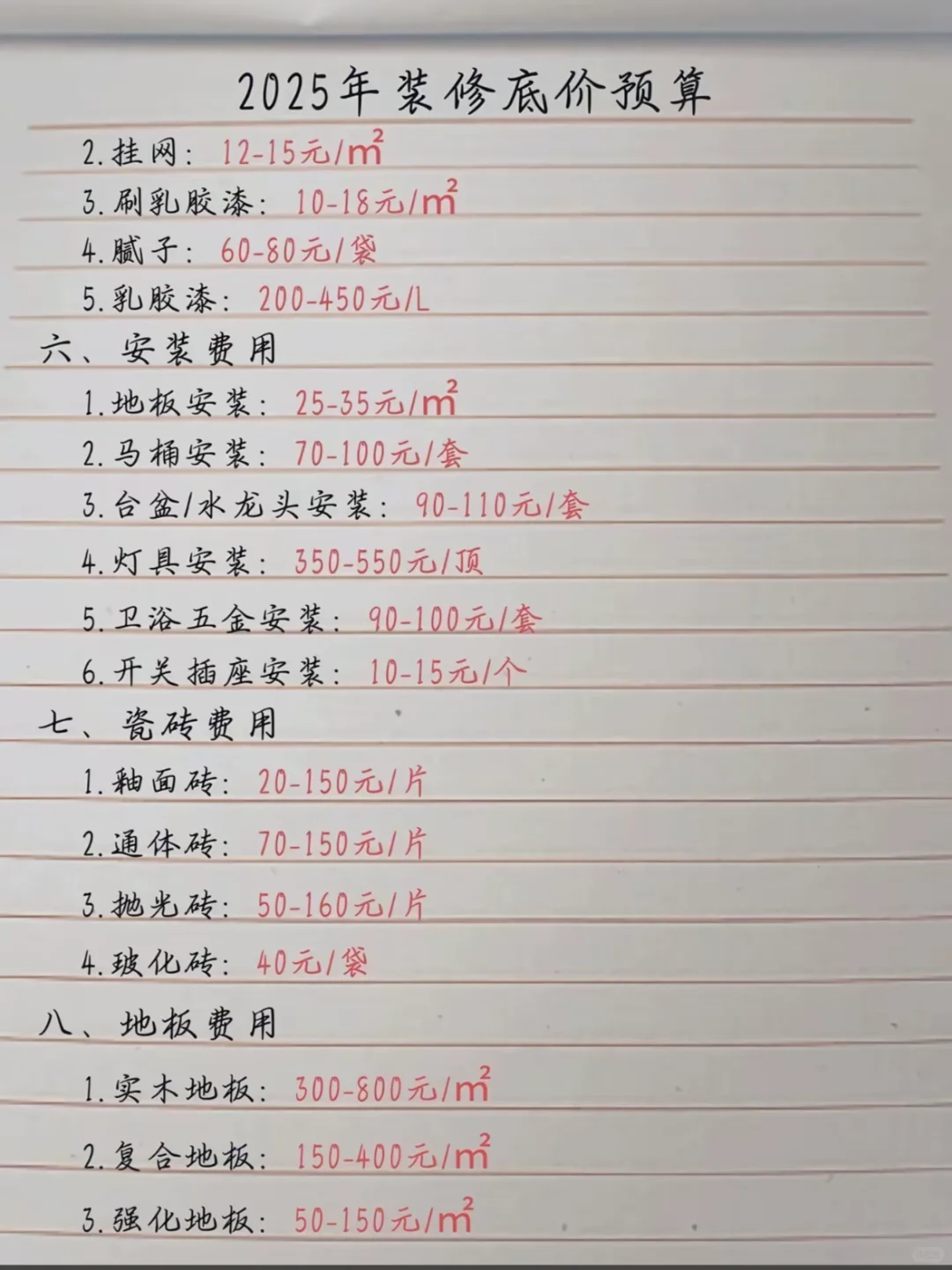 2025年装修报价表来啦，有需要的自取?