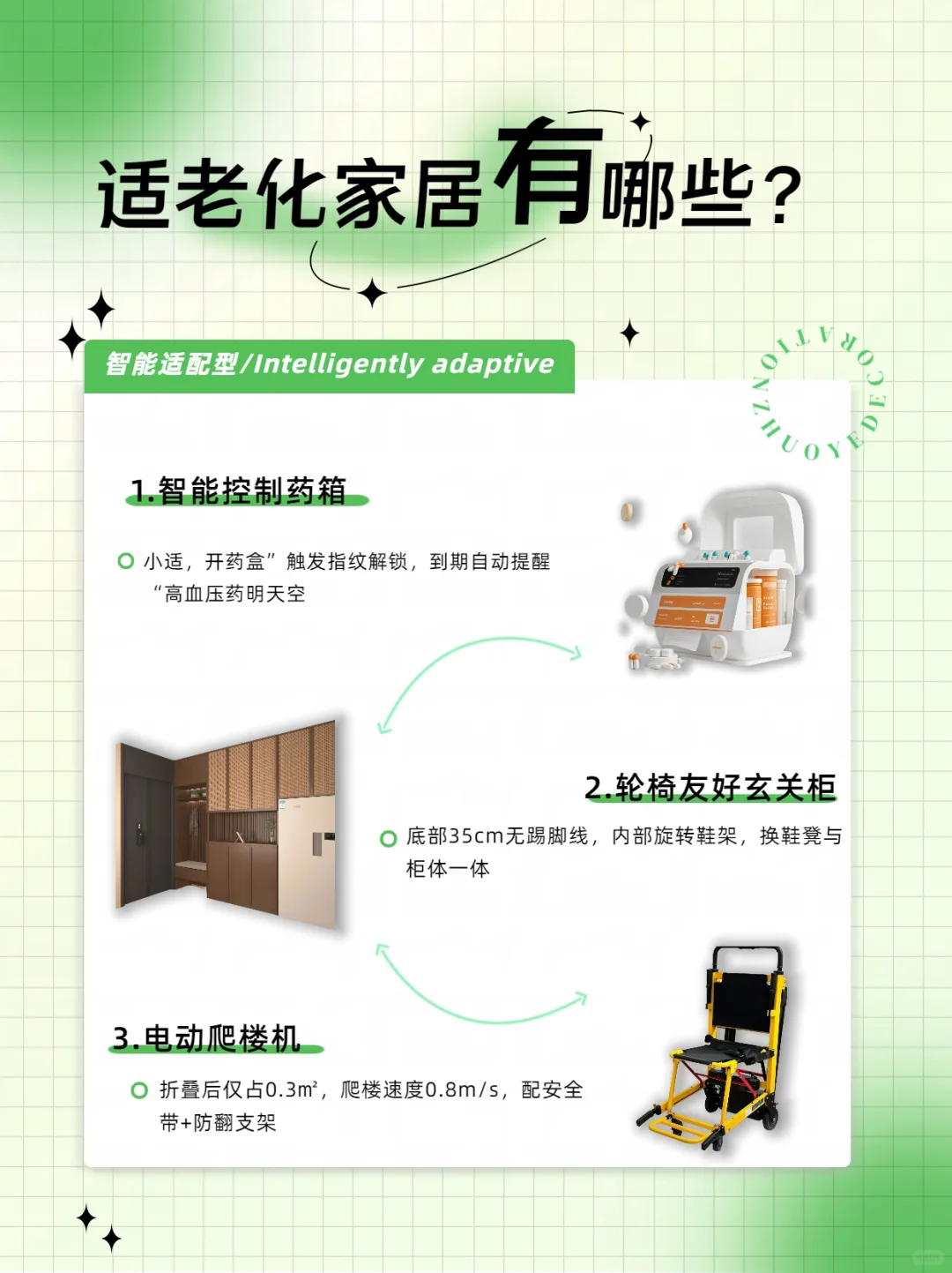 适老化改造，越早越安心！