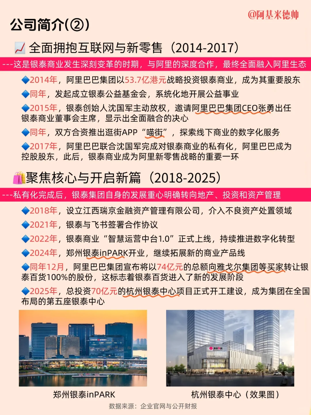 每天了解一家新公司丨No.15 银泰集团