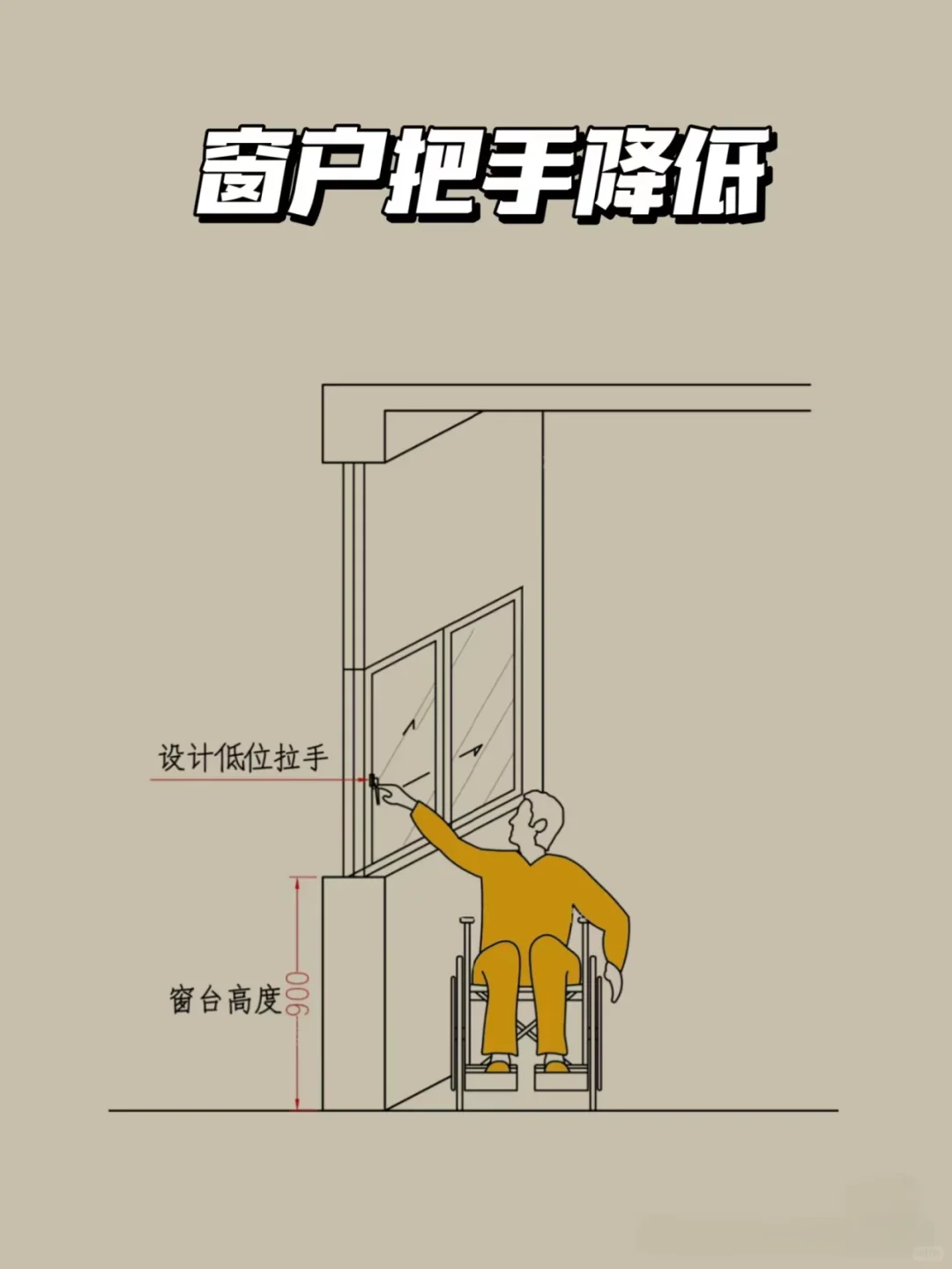 ? 适老化家居设计，守护爸妈的每刻安宁