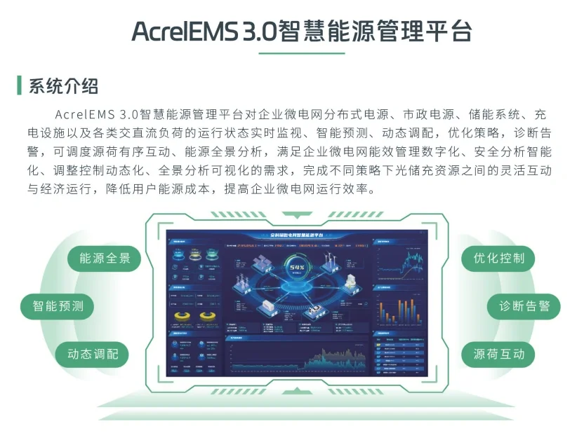 AcrelEMS3.0智慧能源管理平台