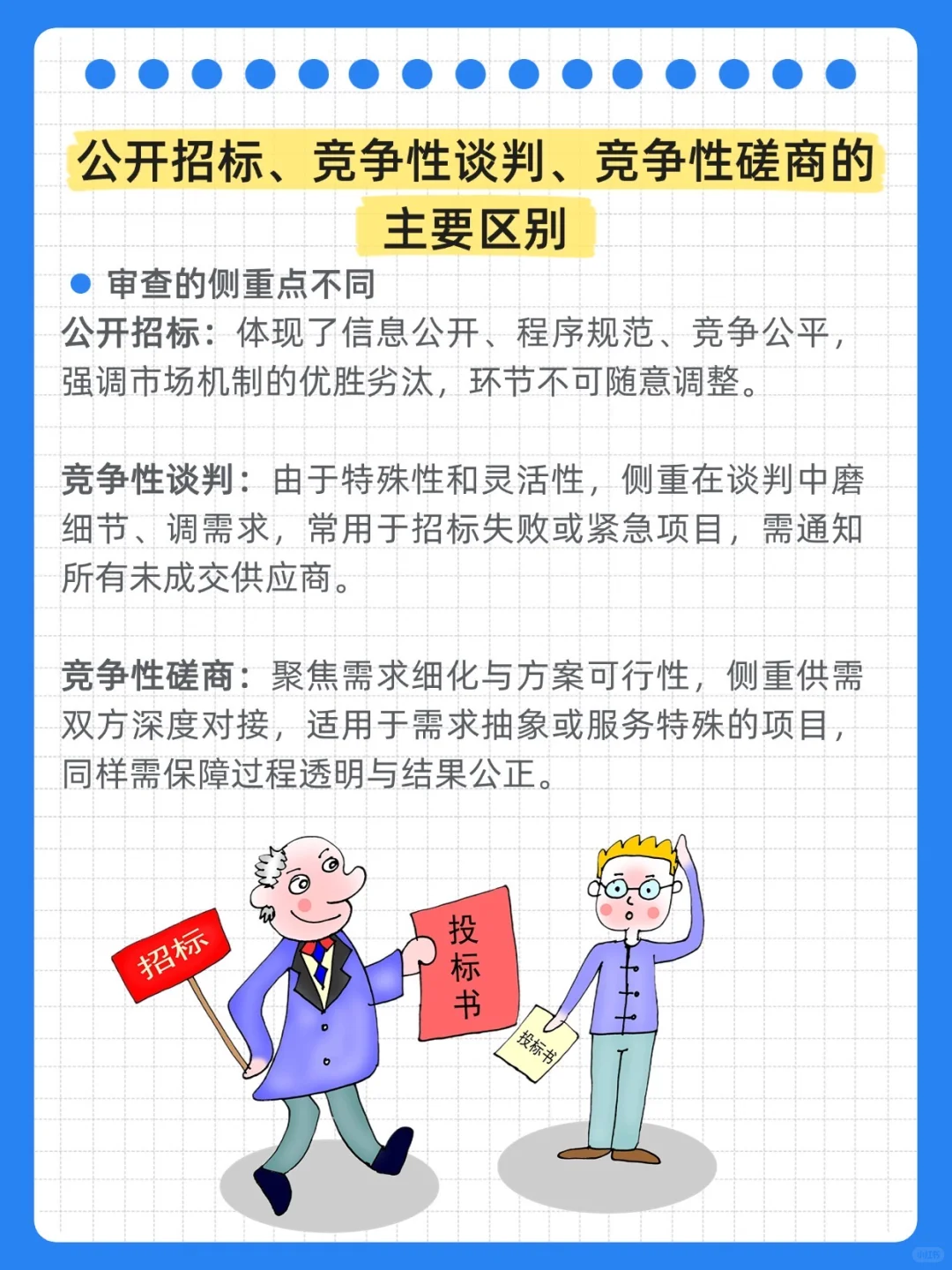 ?招标、竞争性谈判、竞争性磋商分别