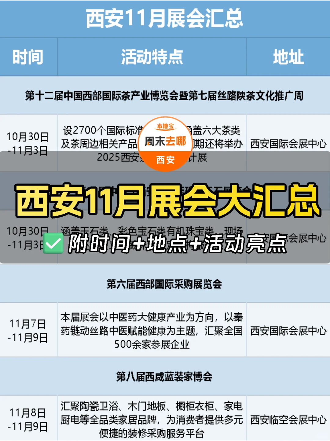 ? 西安11月展会汇总来啦!逛展指南~