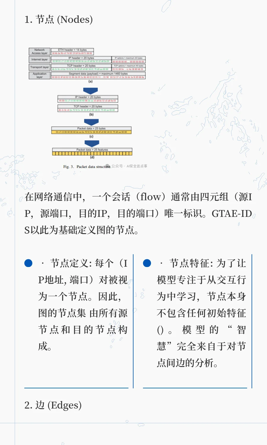 TIFS2025|图Transformer赋能网络入侵检测