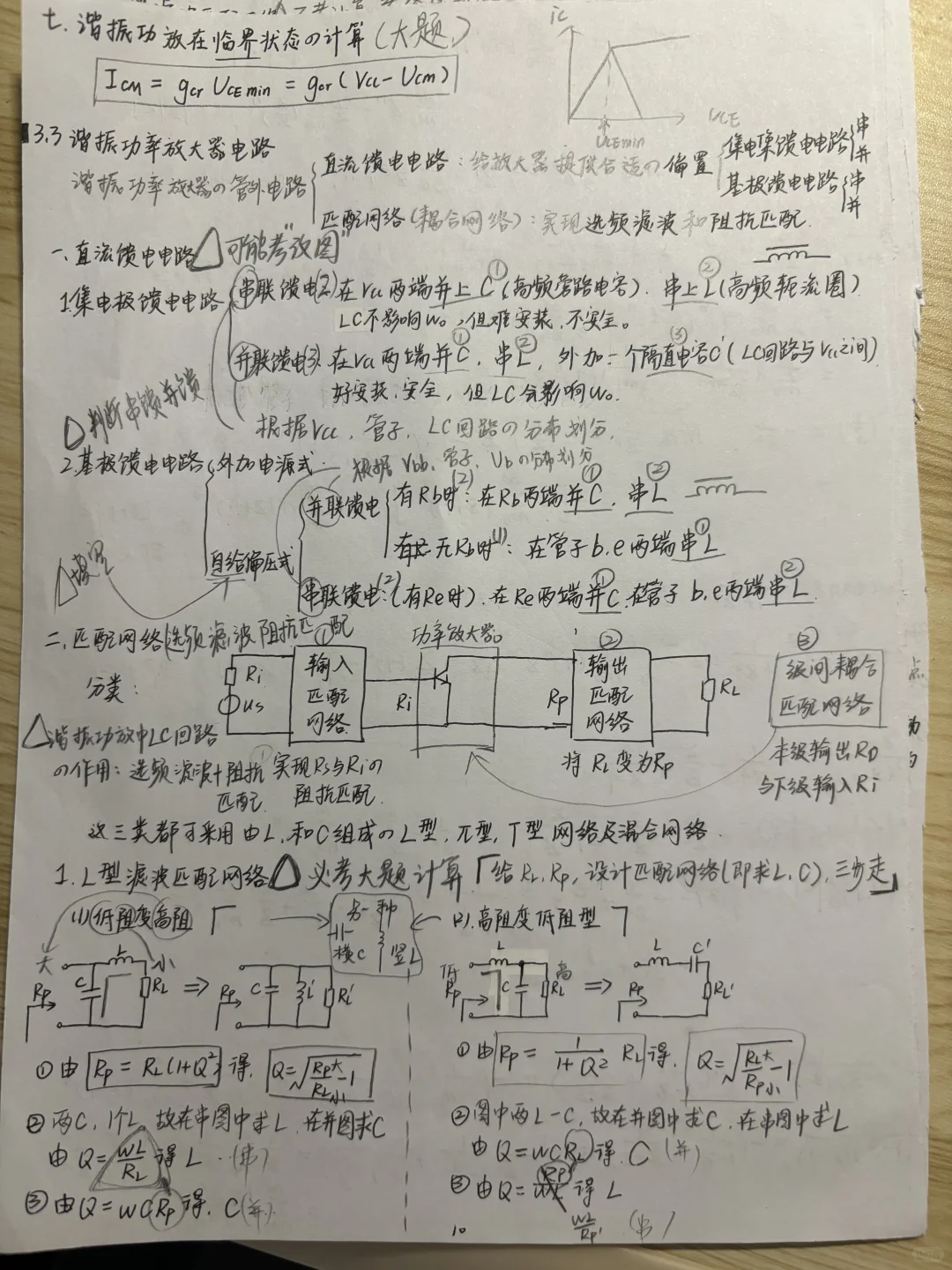 高频/通信电子线路1-4章手写笔记