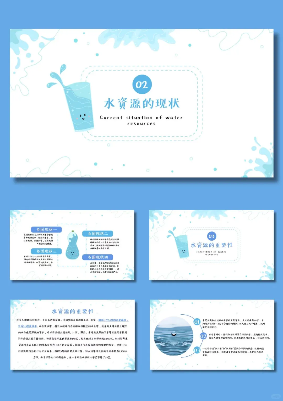 96水资源保护主题教育ppt