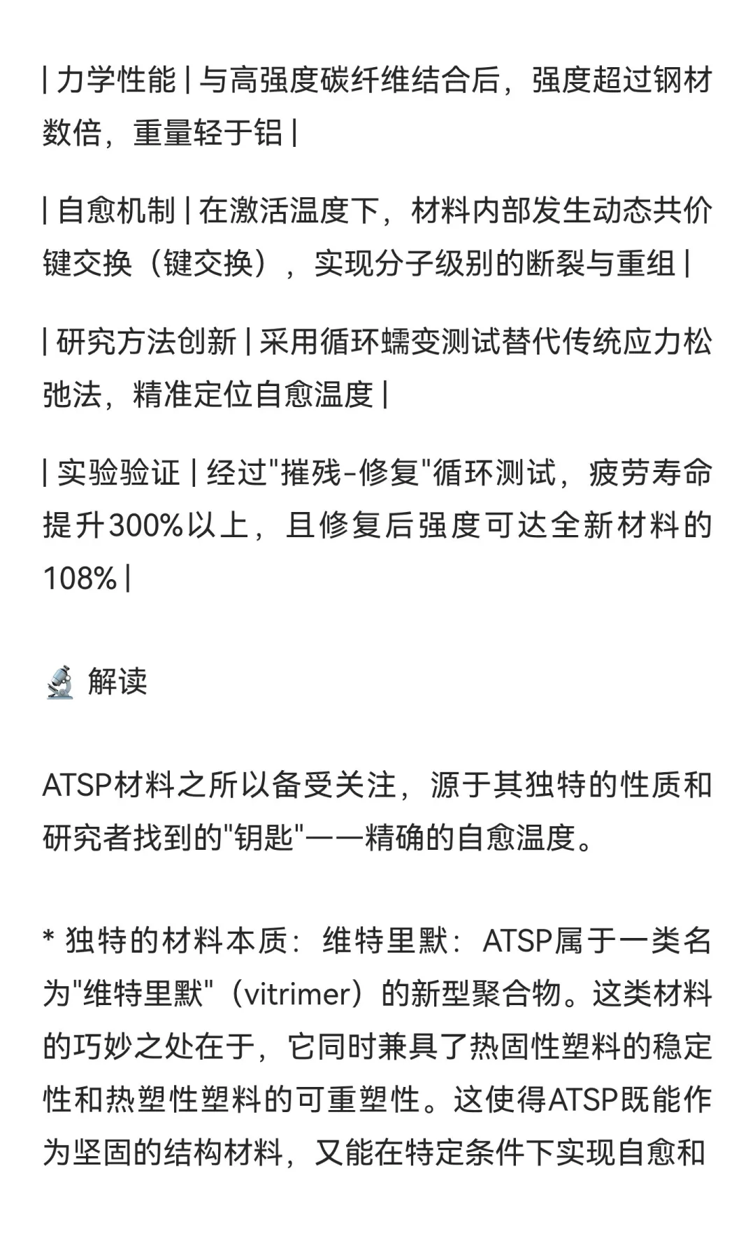 ATSP（芳香族热固性共聚酯）材料的自愈温度