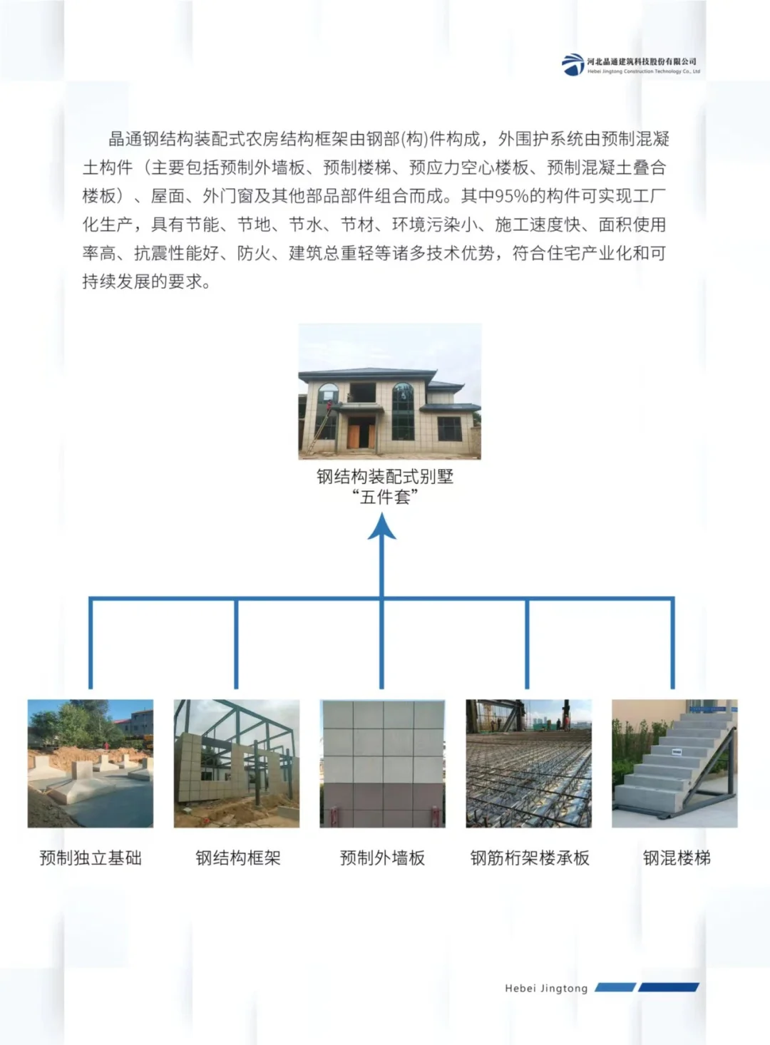 河北晶通产品丰富值得信赖