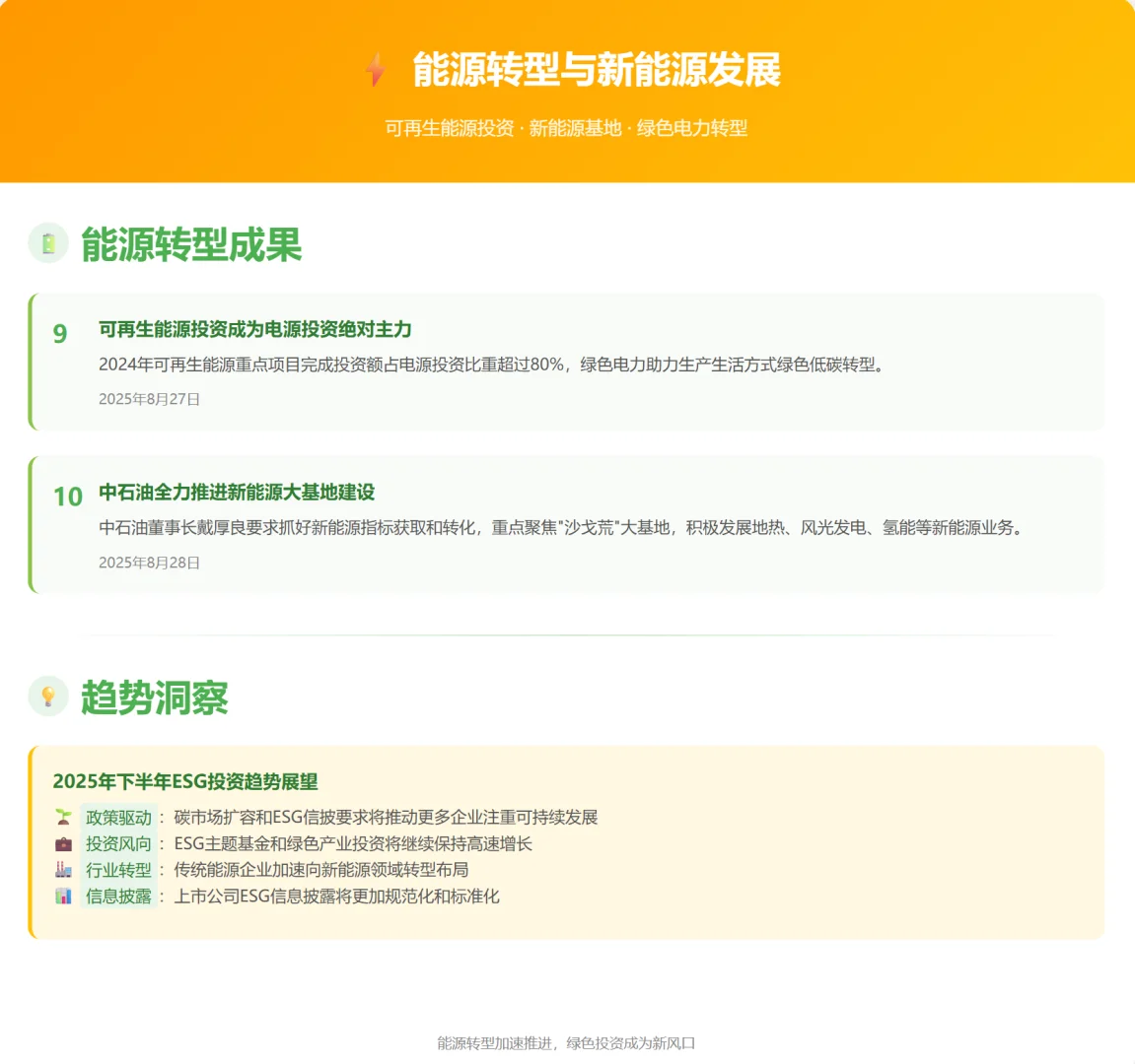 ESG 8月热点快讯