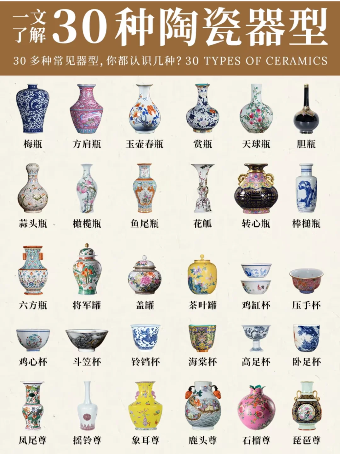 让我们了解30种陶瓷器型
