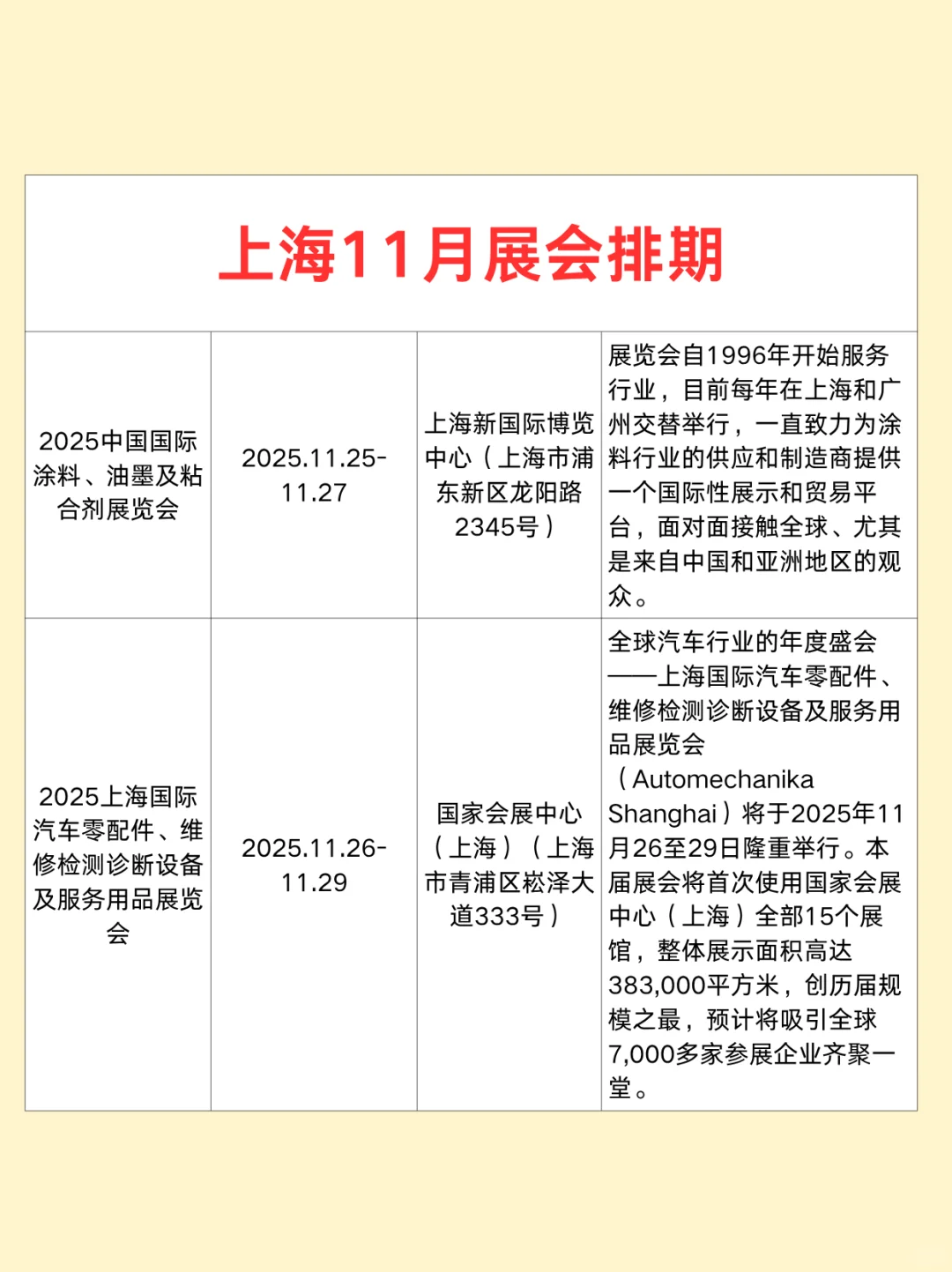 进博会/食品展 | 上海11月展会排期表→