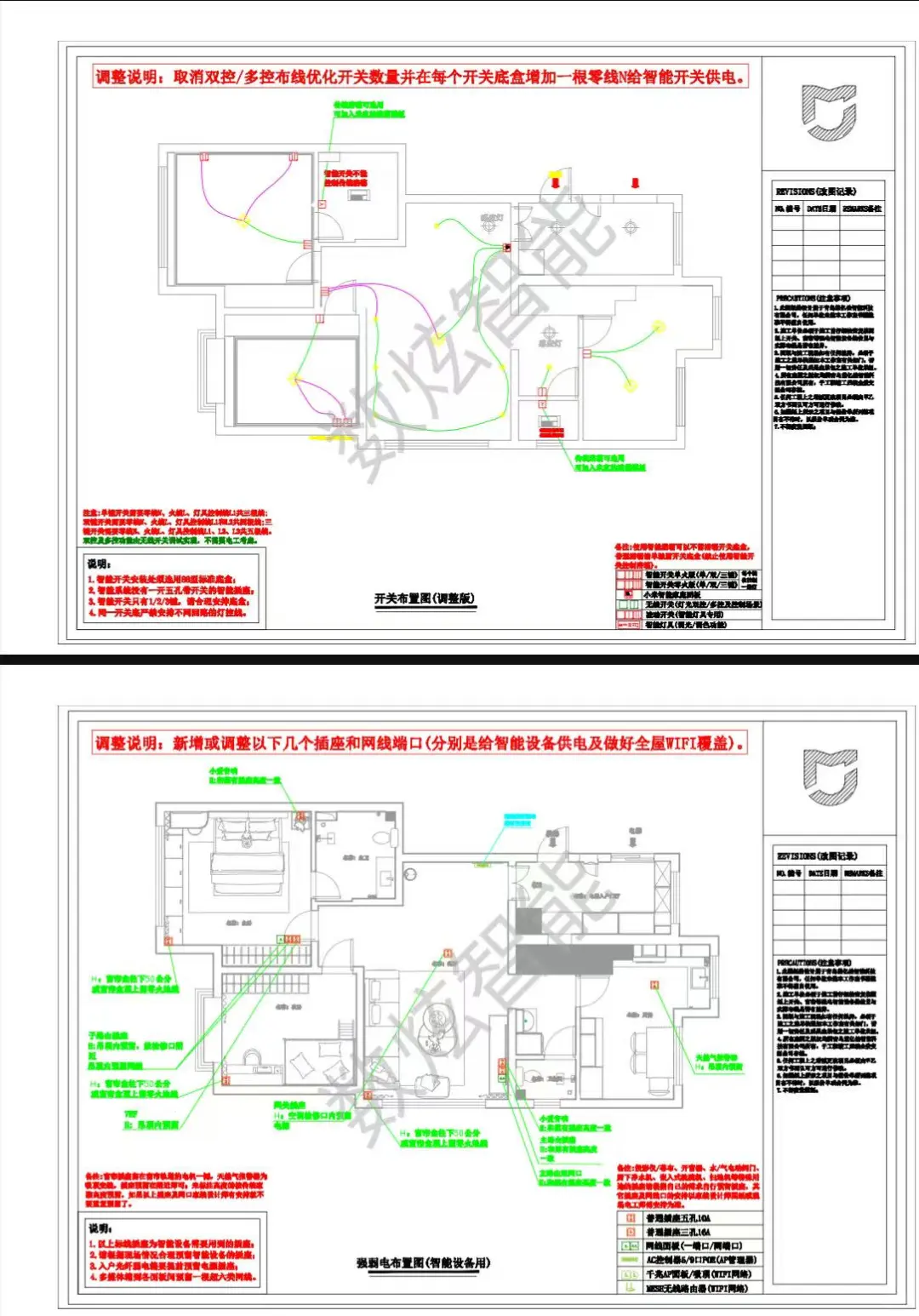 小户型低成本智能家居完整方案和产品清单