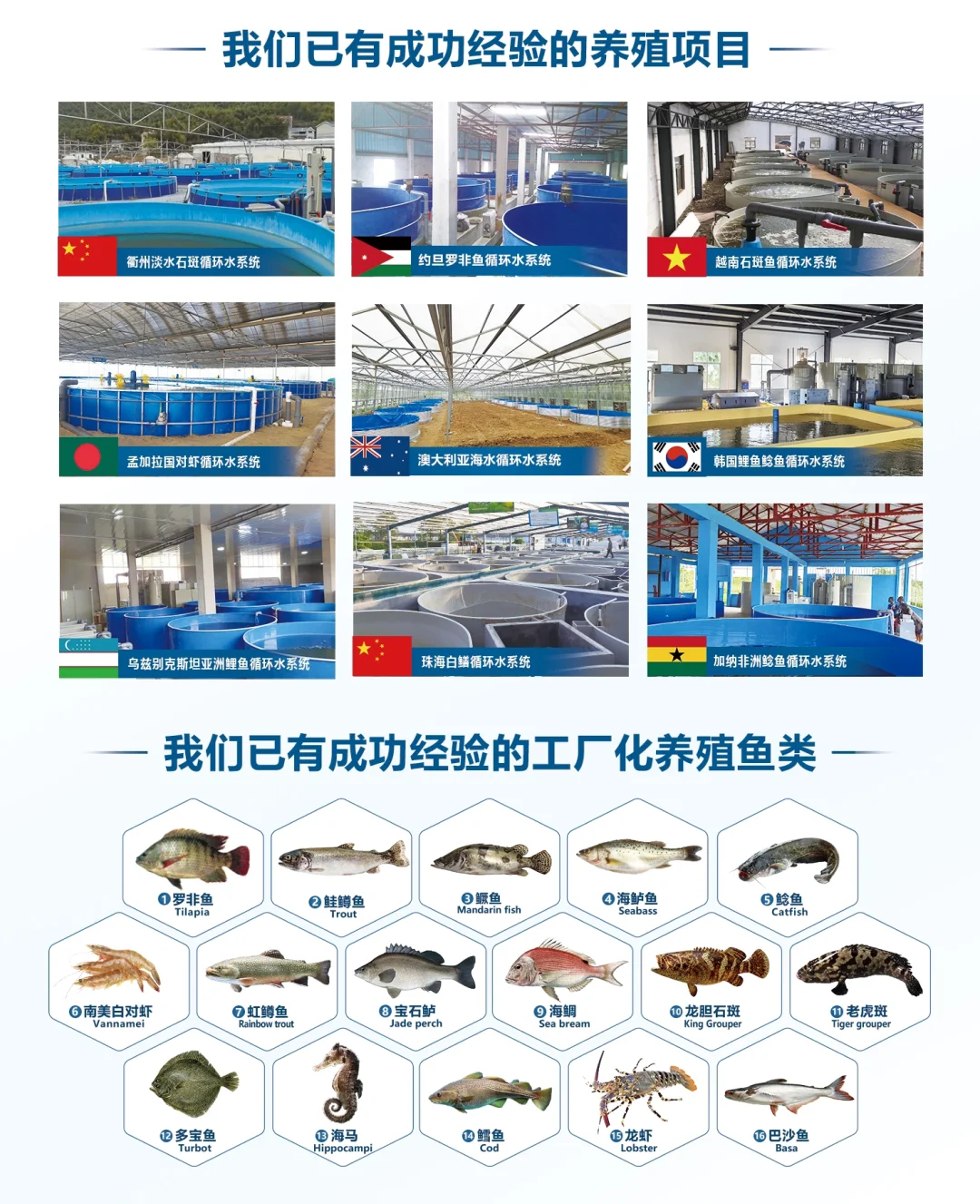 工厂化养殖有什么优点