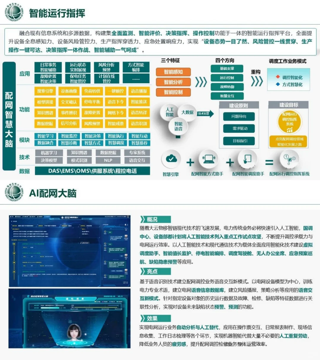 国电南瑞：AI在数字化配电网如何实践？