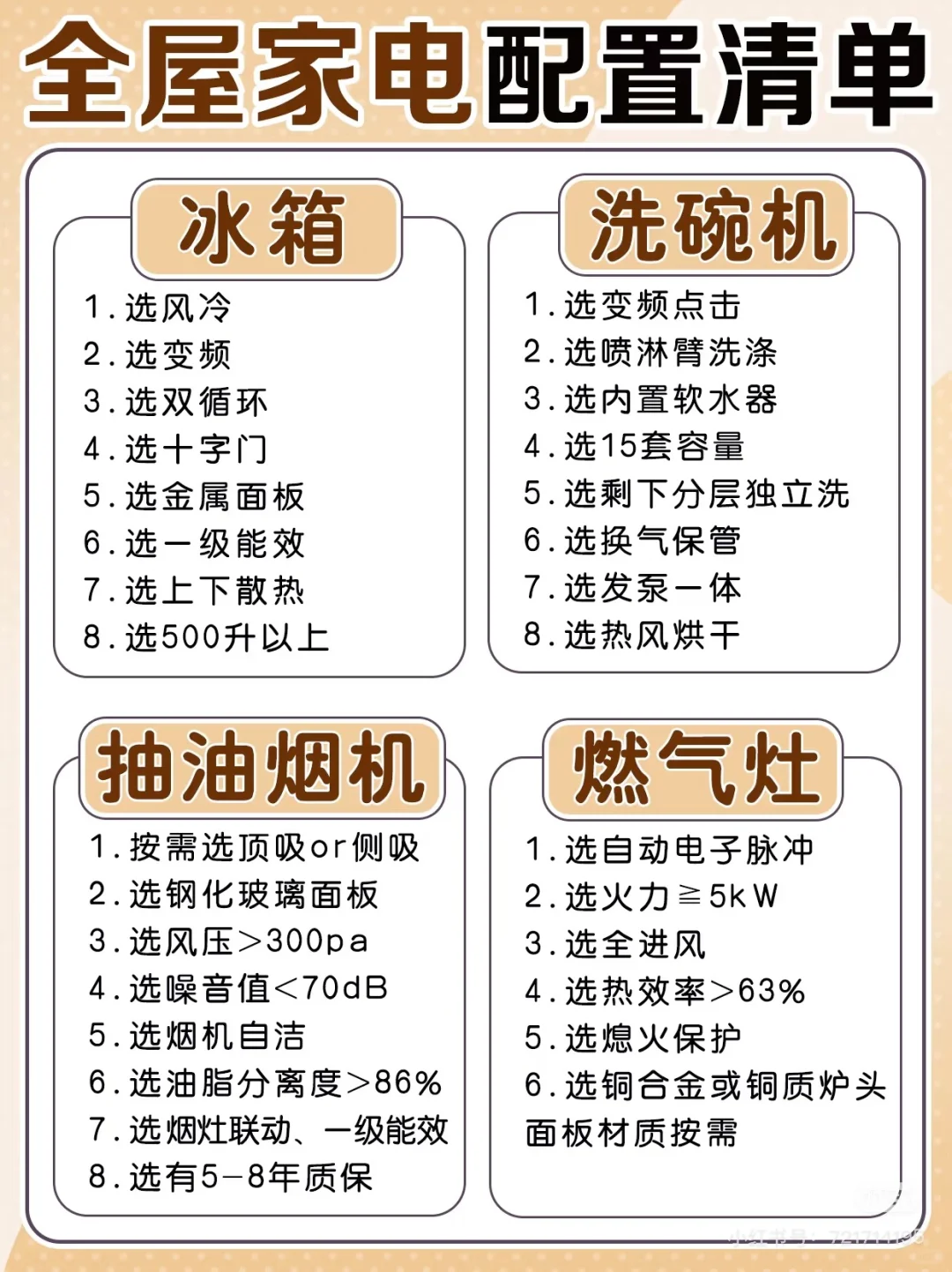 ?全屋家电采购清单来啦