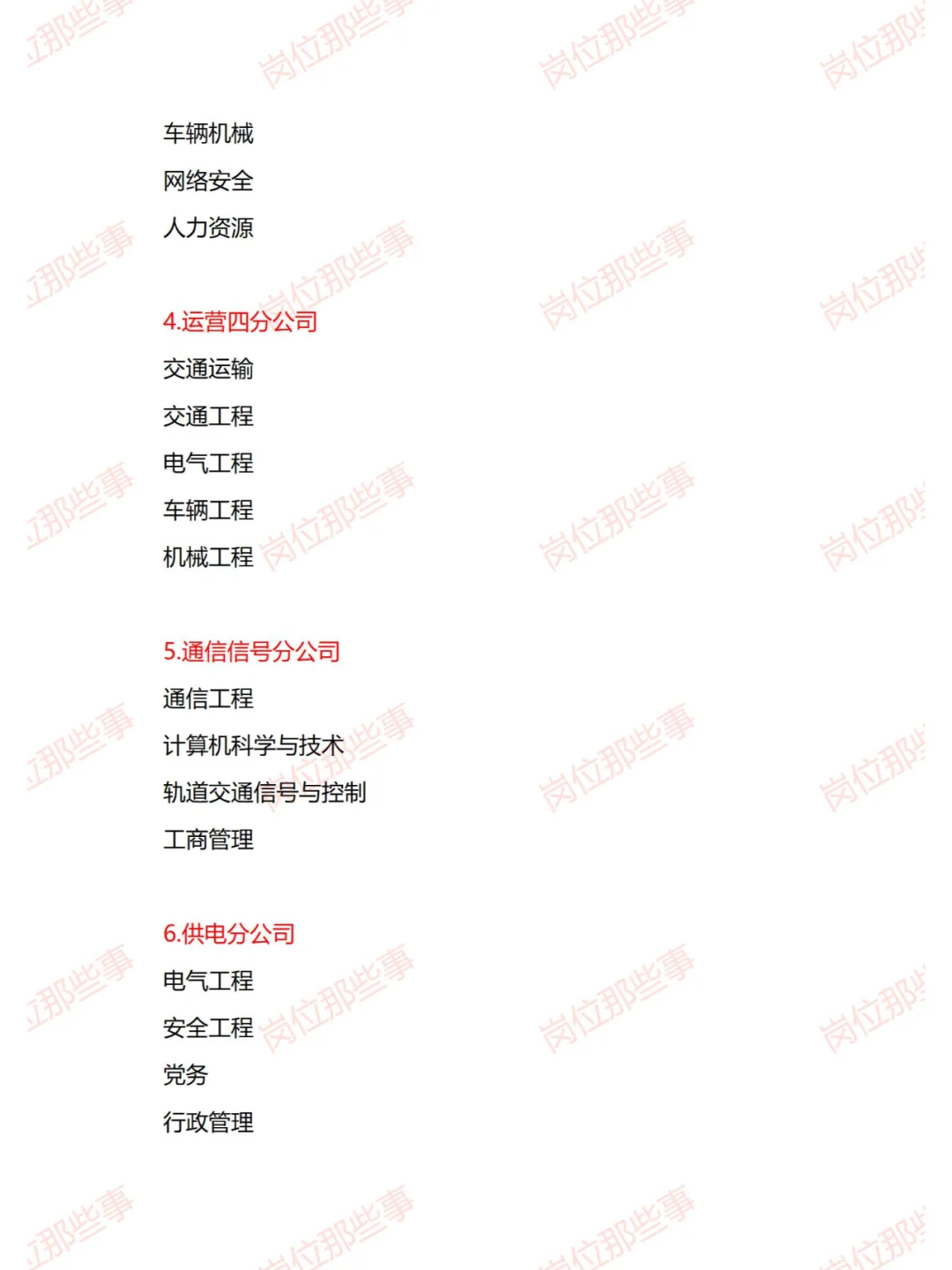 北京地铁2024届校招