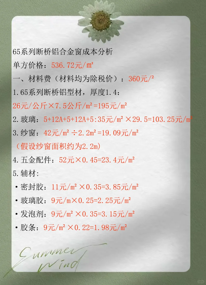 65系列断桥铝合金窗成本明细