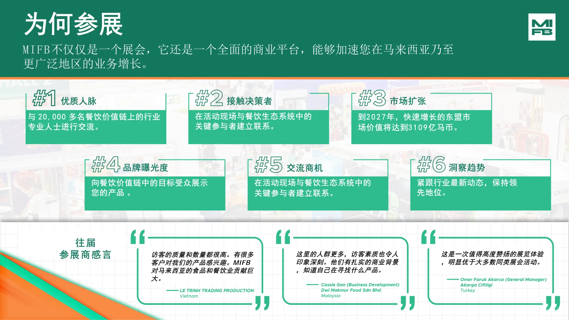 MIFB第24届马来西亚国际食品饮料展