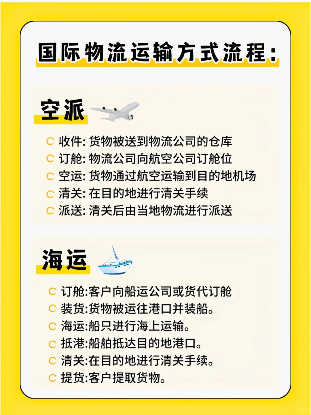 国际物流中常见的运输方式有哪些?