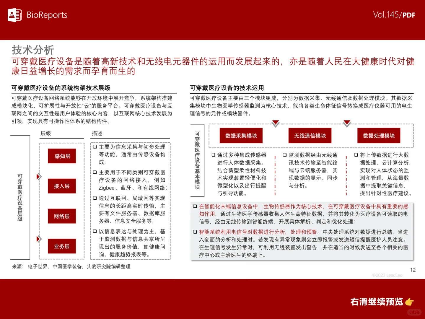 中国可穿戴医疗设备行业概览