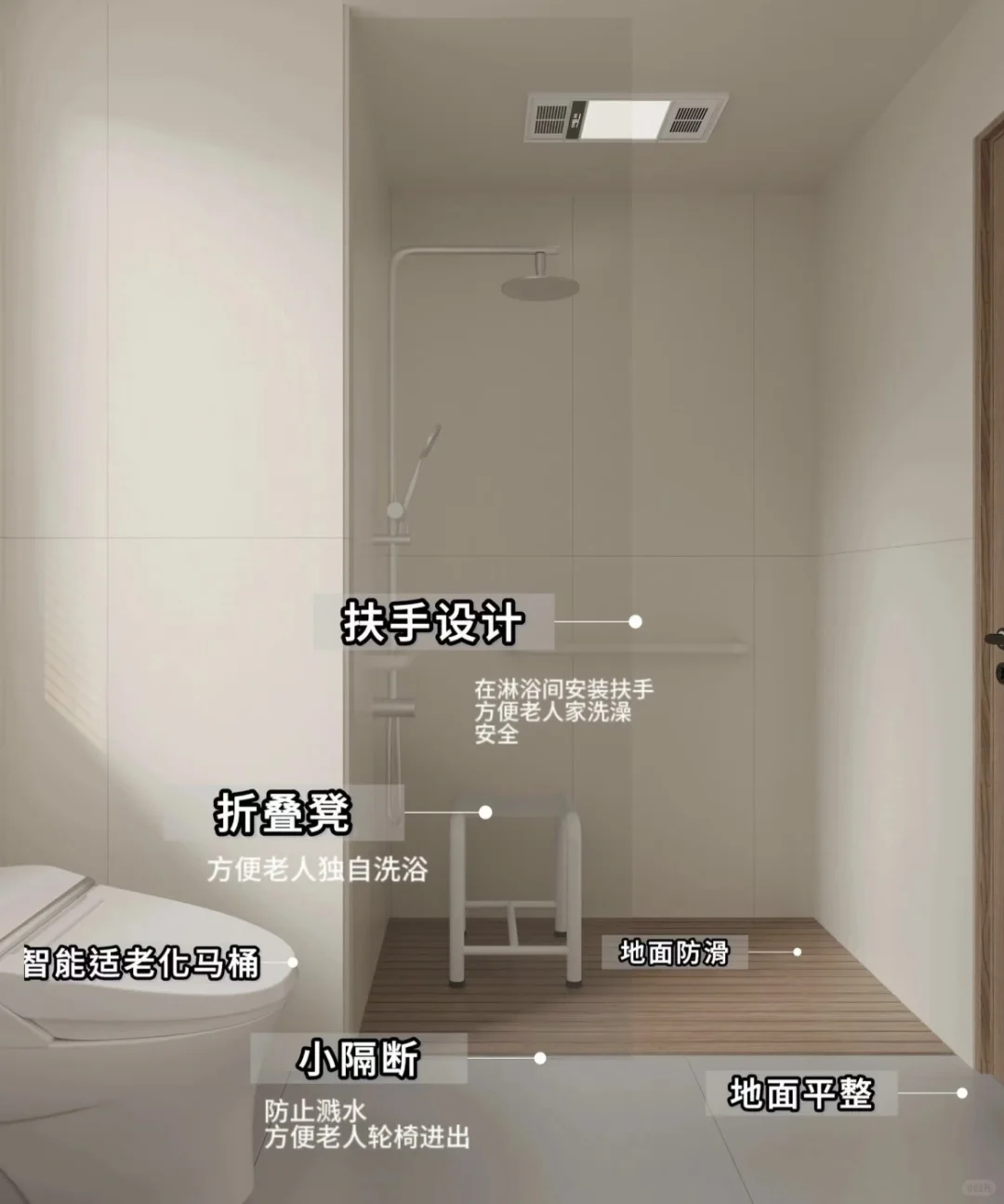 ?️获奖?适老房改造细节分享!✨