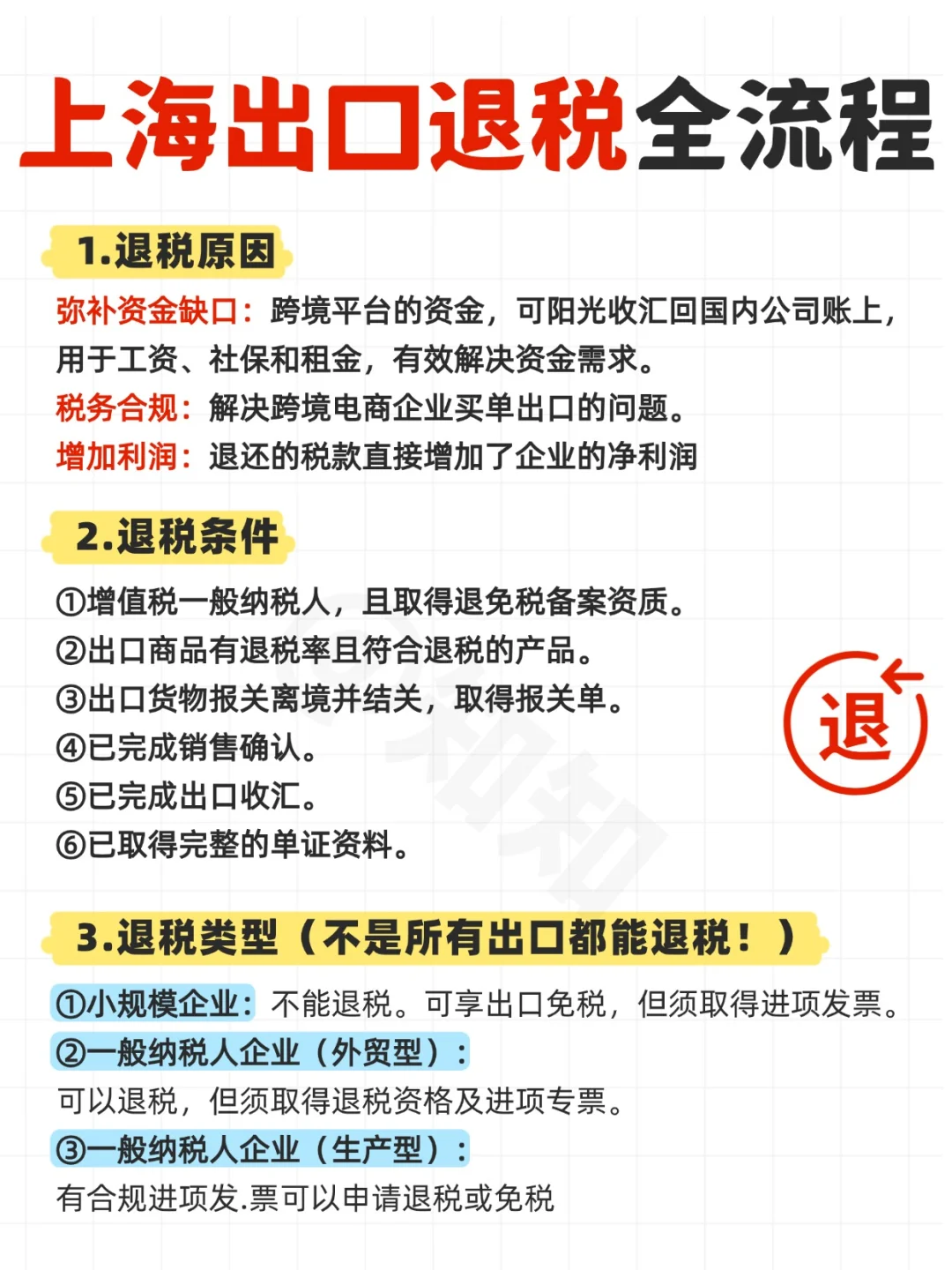 上海出口退税全流程来了！手把手教你操作