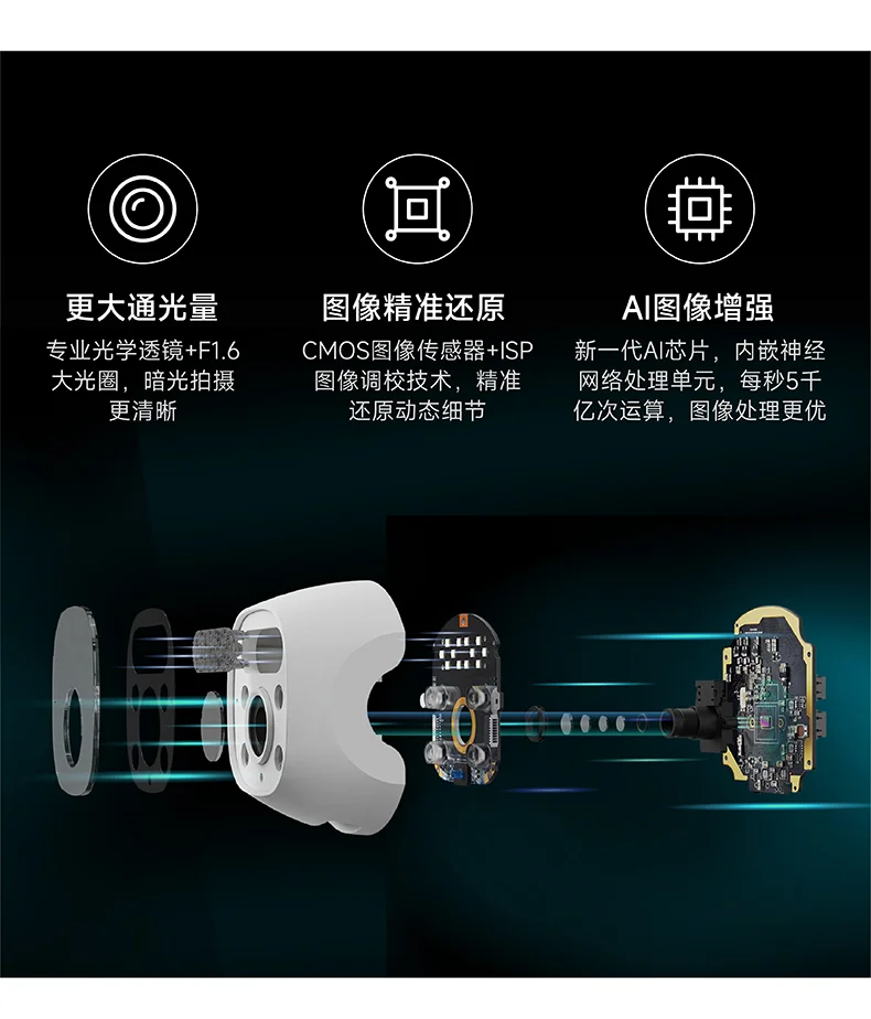 ?【华为全屋智能安防篇】