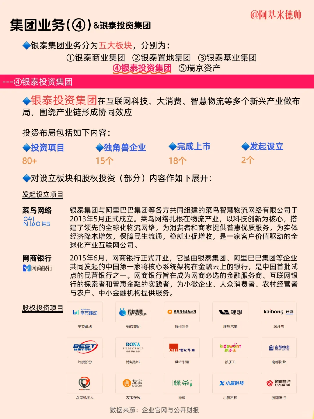 每天了解一家新公司丨No.15 银泰集团