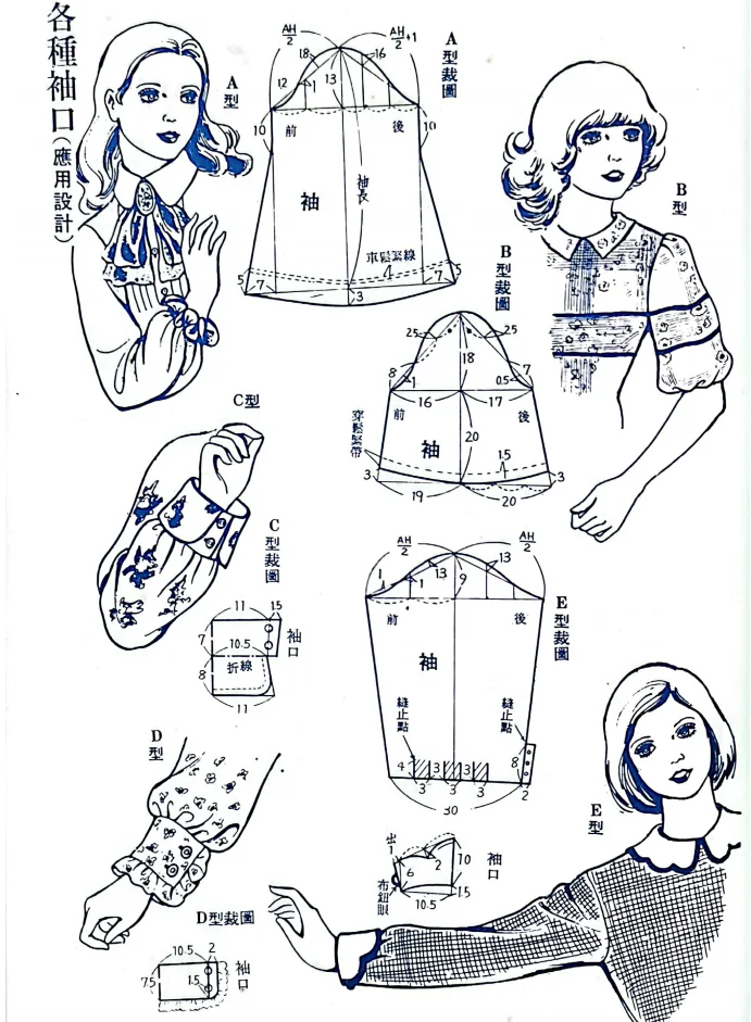 袖子裁剪图合集