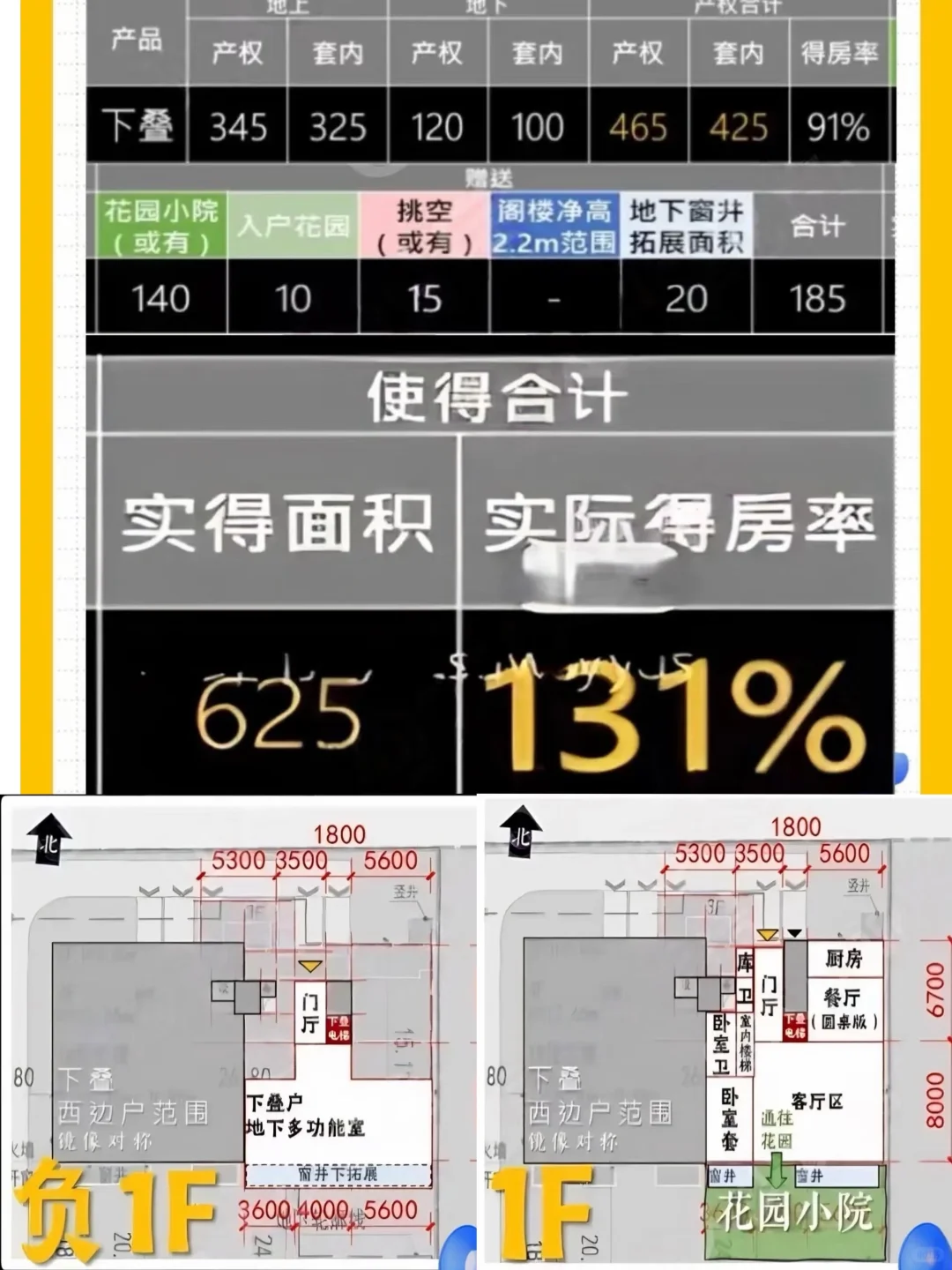 中海树村售楼处月底开放,欢迎预约领取资料~