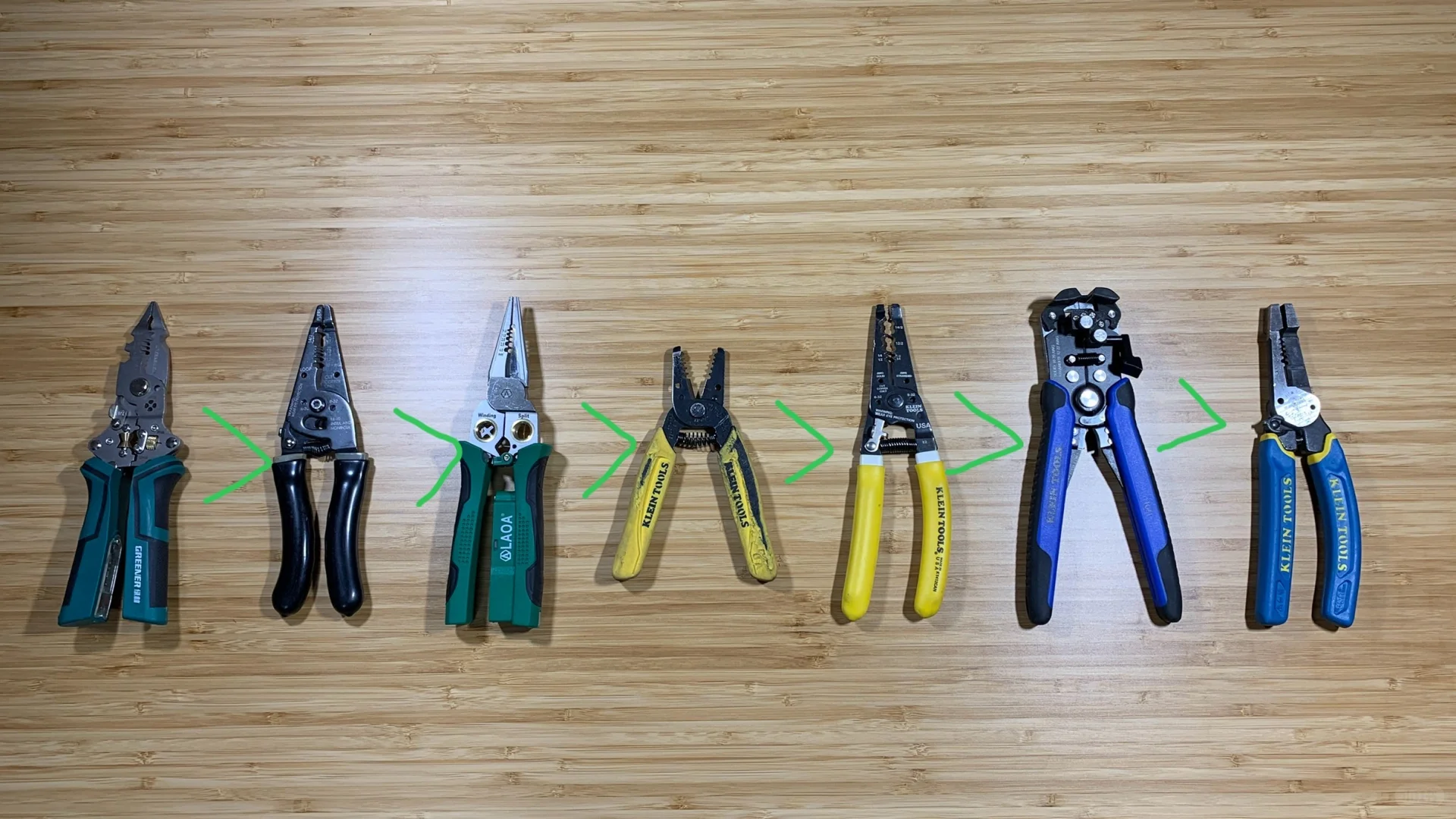 Wire stripper 好用程度排名