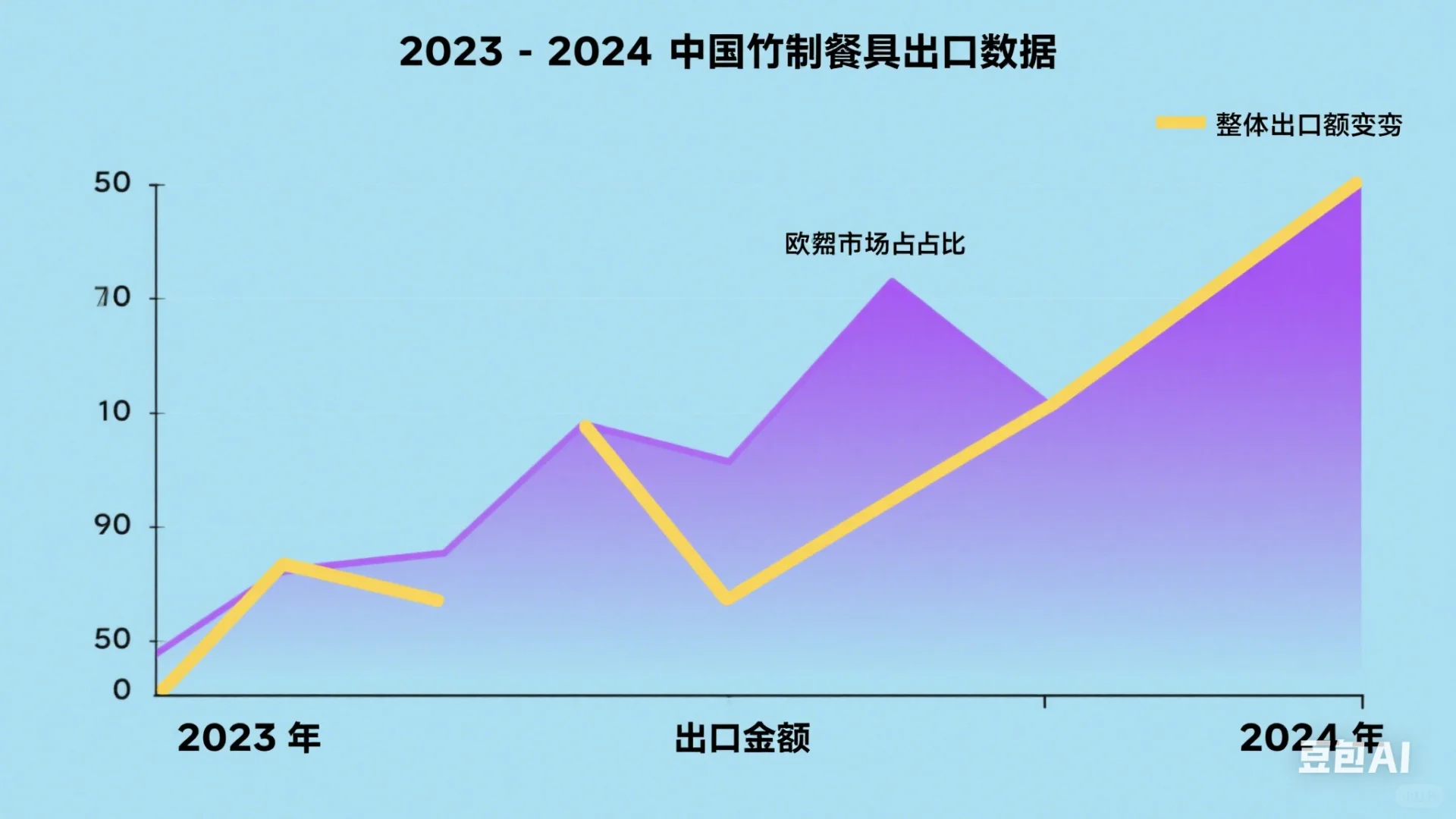 竹签替代塑料签：餐饮业的环保革命