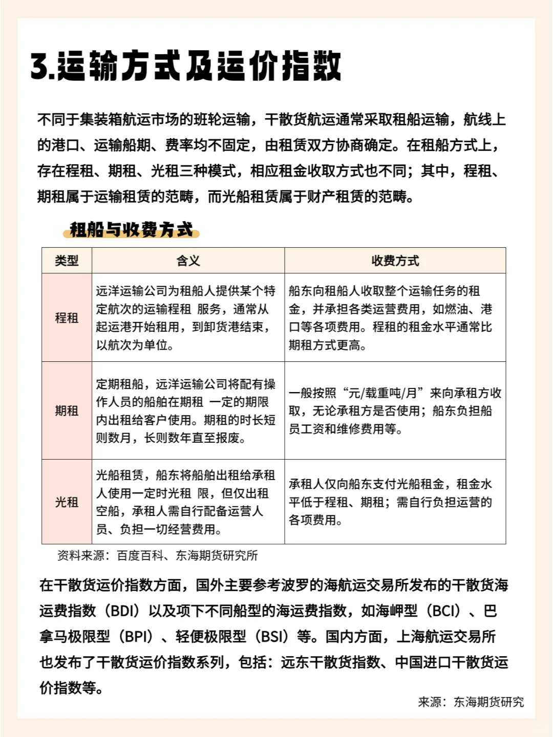 每天学点外贸知识 | 干散货航运