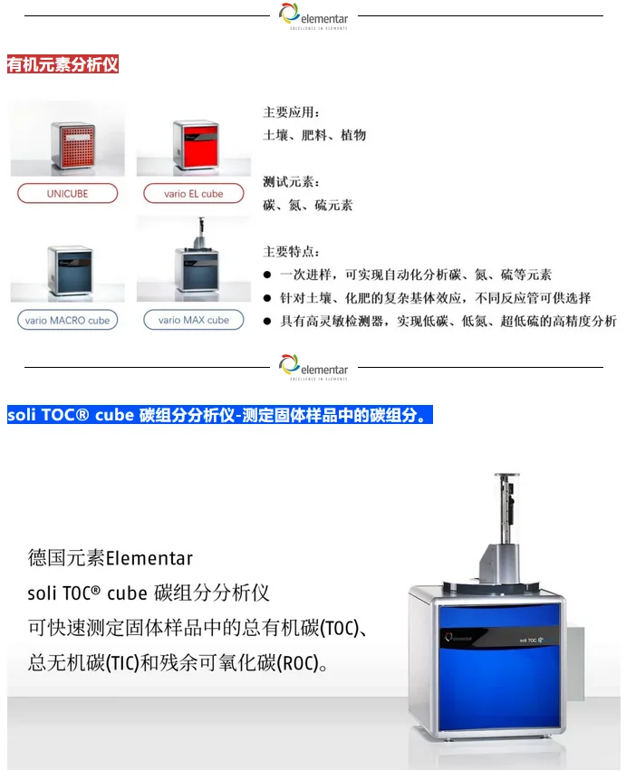 德国元素参加第四届土壤技术分析会