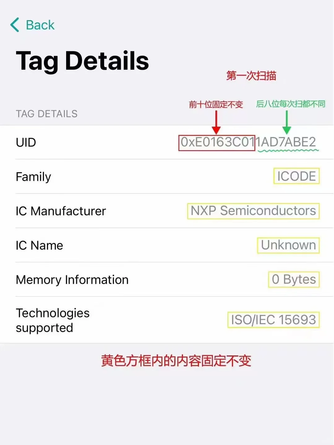 LV最新防伪和芯片