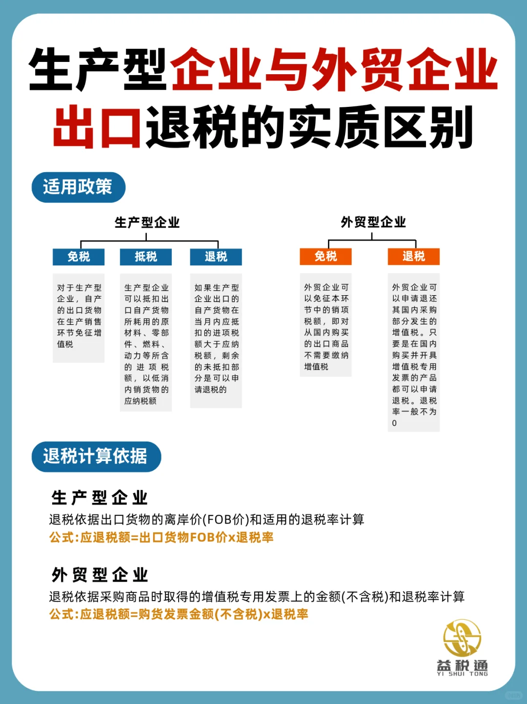 教你搞懂生产型企业vs外贸企业退税机制⚠️