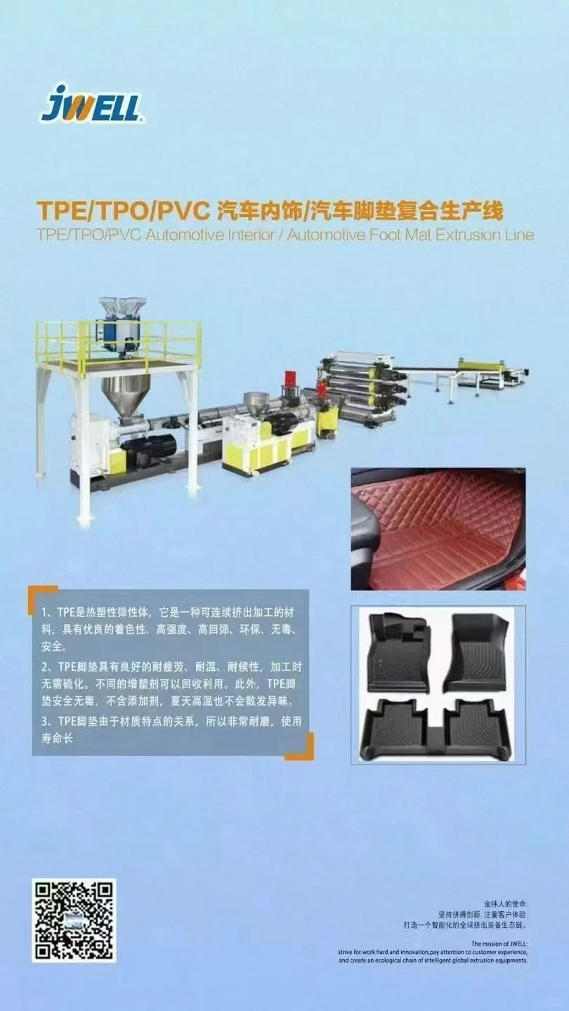 TPE/TPO/PVC汽车内饰复合生产线