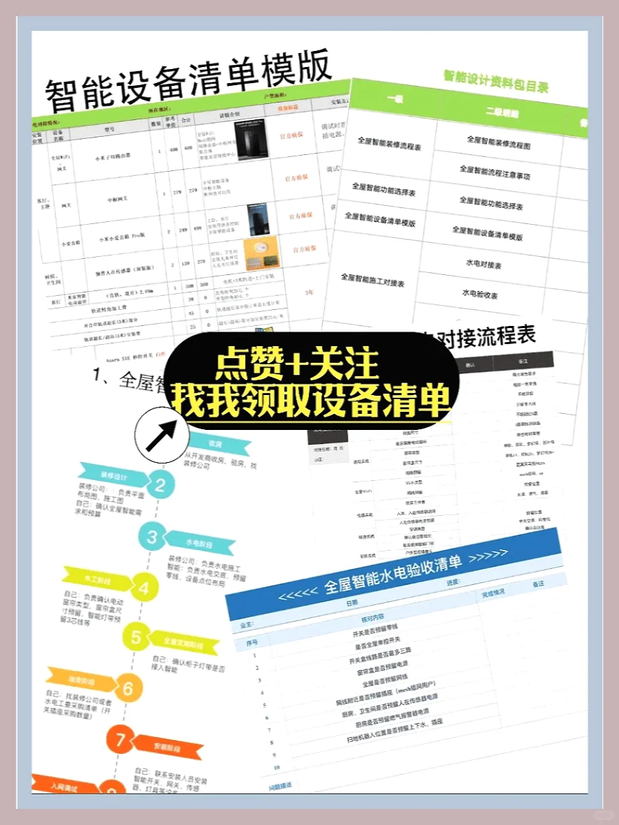 整理全屋智能设备清单，超详细！！