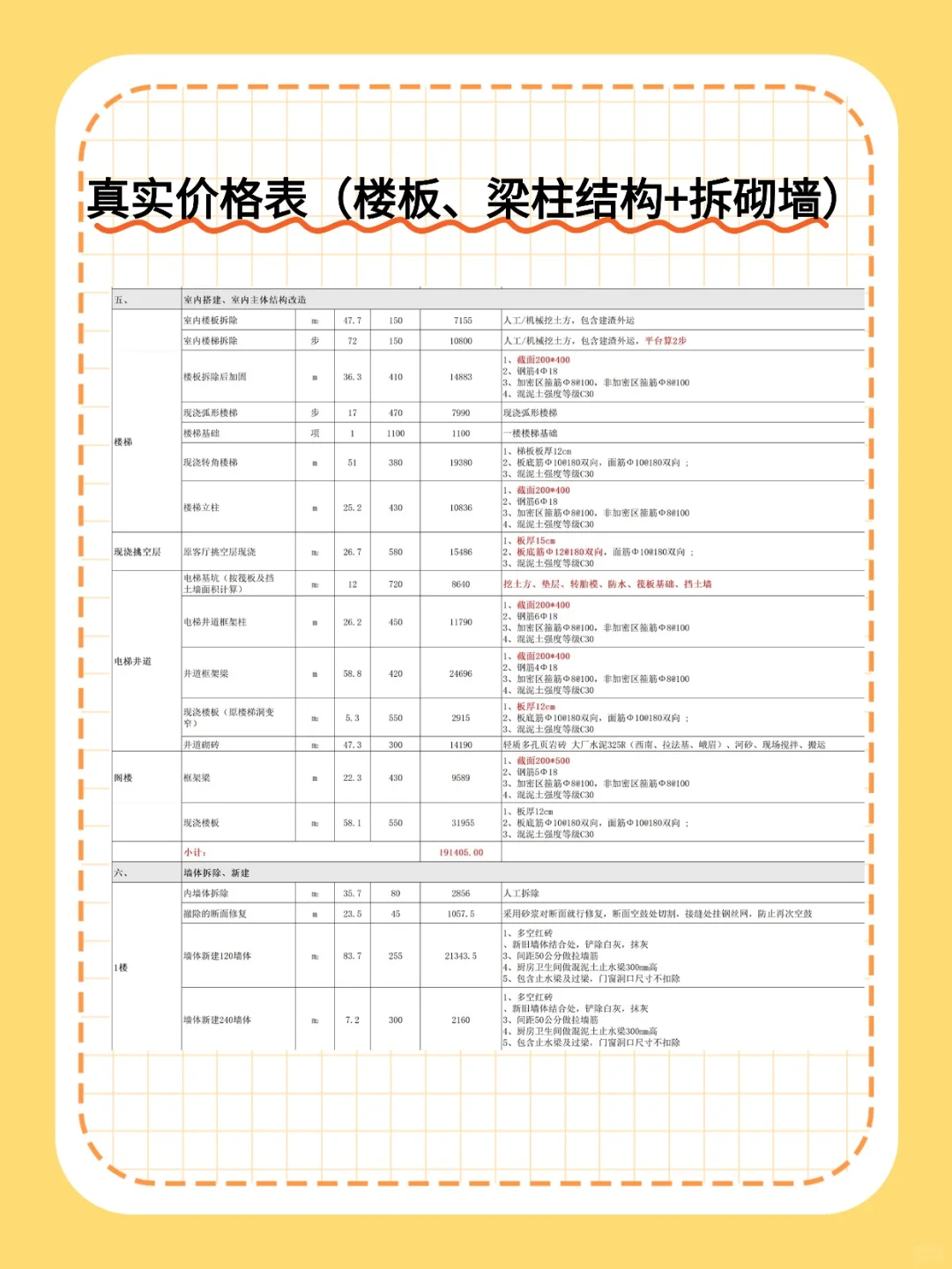 成都别墅土建价格全曝光！附真实报价清单