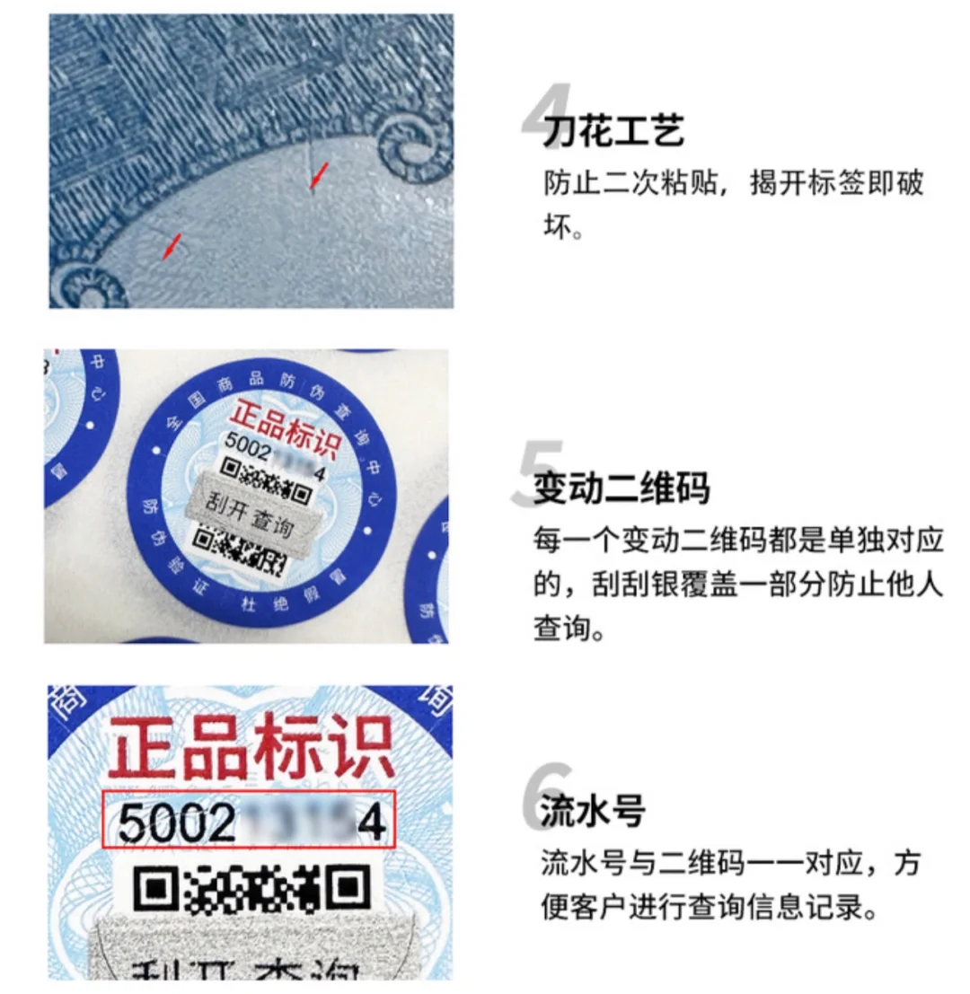 防伪工艺解析/个案分享