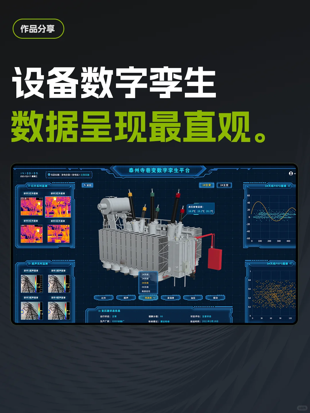 设备数字孪生，数据呈现最直观。