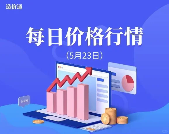 水泥、混凝土最新行情价格多少（5月23日）