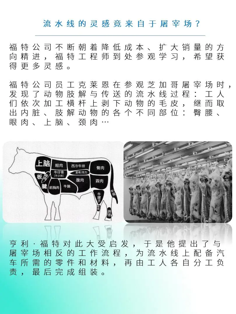 如何让汽车越造越便宜 | 汽车流水线的诞生