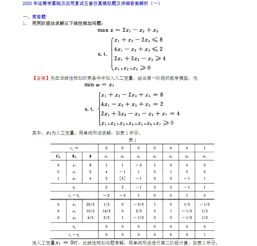兰州理工大学考研初试/复试题库！
