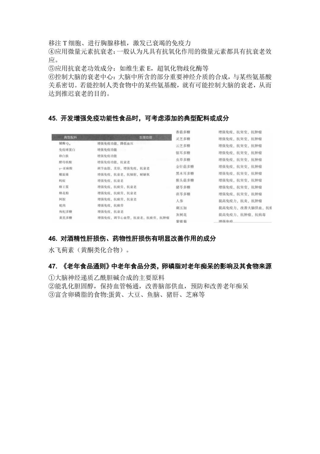 功能性食品1️⃣学习要点