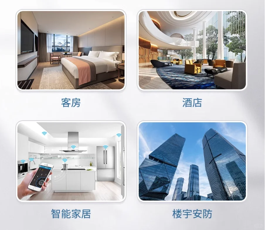 楼宇安防智能监控系统